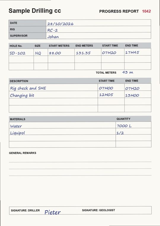 A made-up drill progress report, filled in by hand